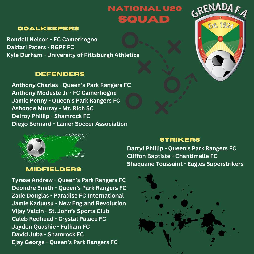 GFA Premier League matches resume on Sunday, 20 August - Grenada F. A.